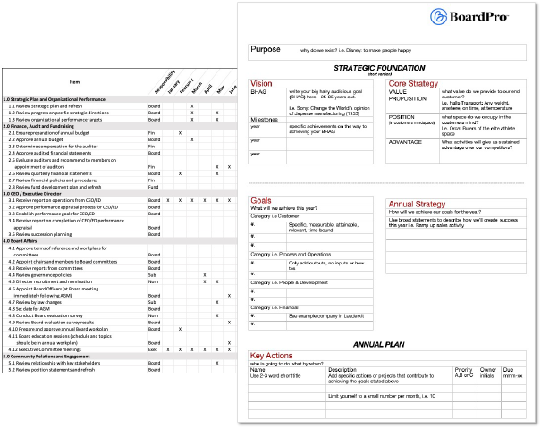 Annual Work Plan Template Download BoardPro